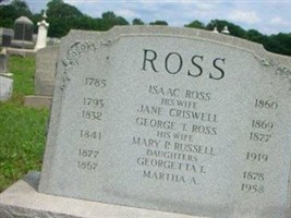 Georgetta T Ross