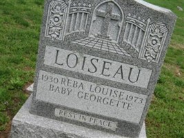 Georgette Loiseau