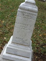Georgia K. Austin