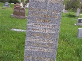 Gerhard Harder Gerhard Harder