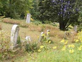 German Lutheran Cemetery