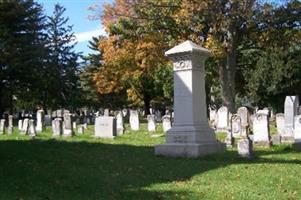 Gerrardstown Presbyterian Church Cemetery