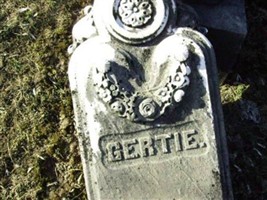 Gertie