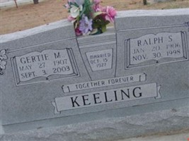 Gertie M. Keeling