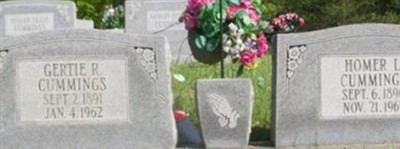 Gertie R Cummings