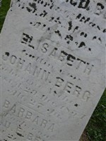 Gertrude Berg