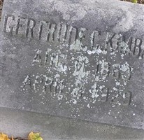 Gertrude G. Kimball