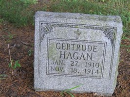 Gertrude Hagan Gertrude Hagan