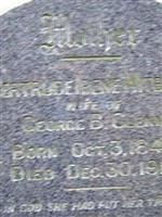Gertrude Irene Witbeck Glenn Gertrude Irene Witbeck Glenn