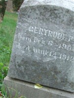 Gertrude Pyles Gertrude Pyles
