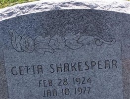 Getta Shakespear Getta Shakespear