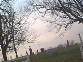 Gettysburg Cemetery Gettysburg Cemetery