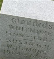Giddings Whitmore Giddings Whitmore
