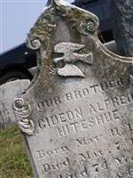 Gideon Alfred Hiteshue