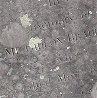 Gideon Bradford Gideon Bradford