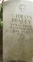 Gideon Braley Gideon Braley