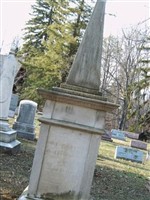 Gideon Granger