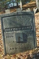 Gideon Hart Gideon Hart