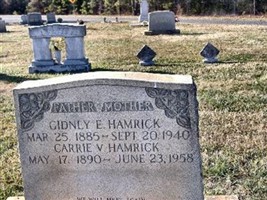 Gidney Elvert Hamrick Gidney Elvert Hamrick