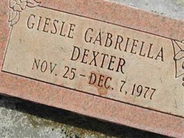 Giesle Gabriella Dexter Giesle Gabriella Dexter