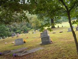 Gilbert Cemetery