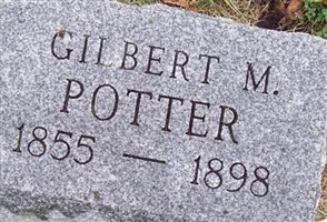 Gilbert Miller Potter