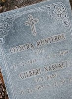 Gilbert Modarte Narvaez Gilbert Modarte Narvaez