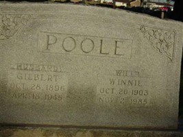 Gilbert Poole