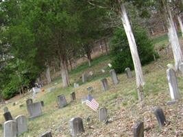 Gilboa Cemetery