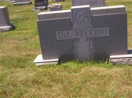 Gilda D Del Vecchio