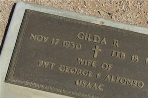 Gilda R Alfonso