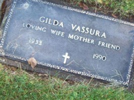 Gilda Vassura Gilda Vassura