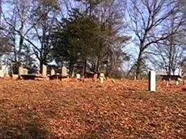 Mount Gilead Baptist Church Historic Cemetery