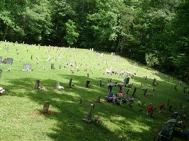 Giles Cemetery