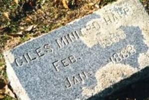 Giles Miniard Harris