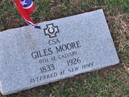 Giles Moore Giles Moore