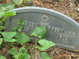 Giles R Green