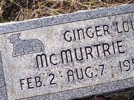 Ginger Lou McMurtrie Ginger Lou McMurtrie