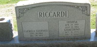 Gioacchino Riccardi