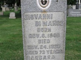 Giovanni Di Marco Giovanni Di Marco