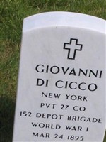 Giovanni Dicicco Giovanni Dicicco