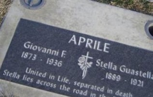 Giovanni F Aprile