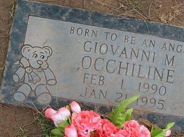 Giovanni M. Occhiline Giovanni M. Occhiline
