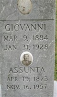 Giovanni Tedesco