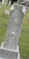 Giovanni Tedesco