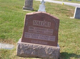 Giovanni Valori