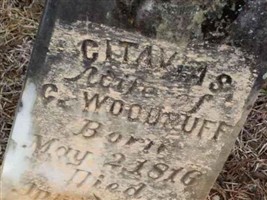 Gitavias Woodruff
