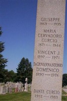 Giuseppe Curcio Giuseppe Curcio