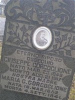 Giuseppe Gorcogliode Giuseppe Gorcogliode