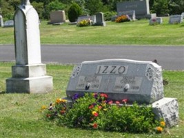 Giuseppe Izzo Giuseppe Izzo